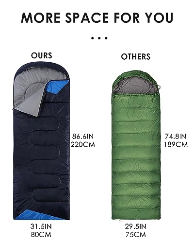 Sleeping Bags for Adults Backpacking Lightweight Waterproof