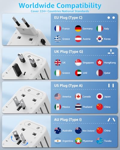 Universal Travel Adapter