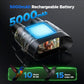 Night Vision Goggles