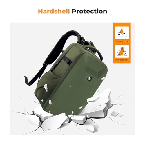 Camera Backpack