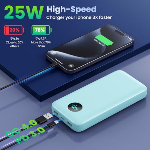 Portable Charger PowerBank 40