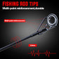 Portable Telescopic Fishing Rod with Carbon Fiber Material and Precision Carved Reel Seat