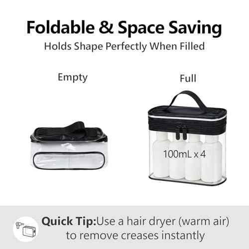 TSA Approved Toiletry Bag