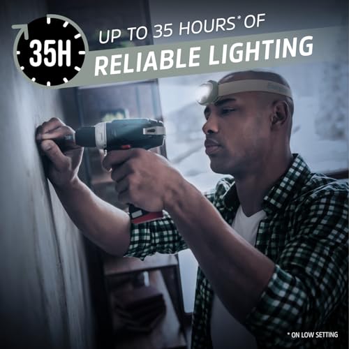 LED Headlamp PRO (2 Count)