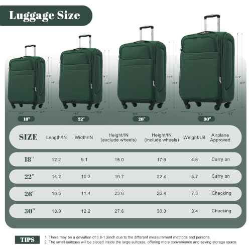 4 Piece Expandable Luggage Set (4 Count)