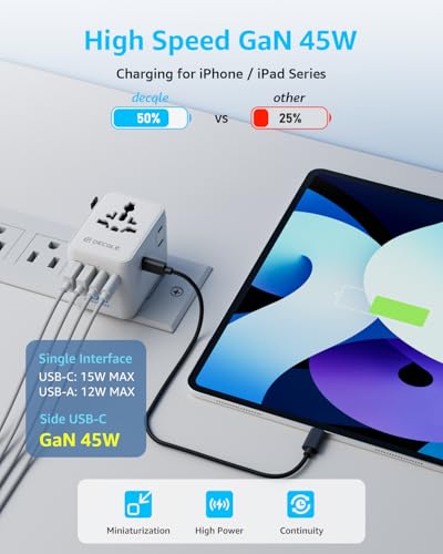 Pro” Universal Travel Adapter 3 USB