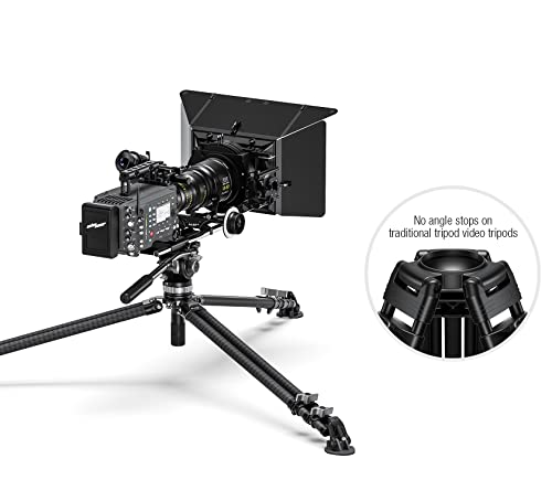 LVC 253C Dual