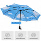 Compact Travel Size Umbrella for Rain