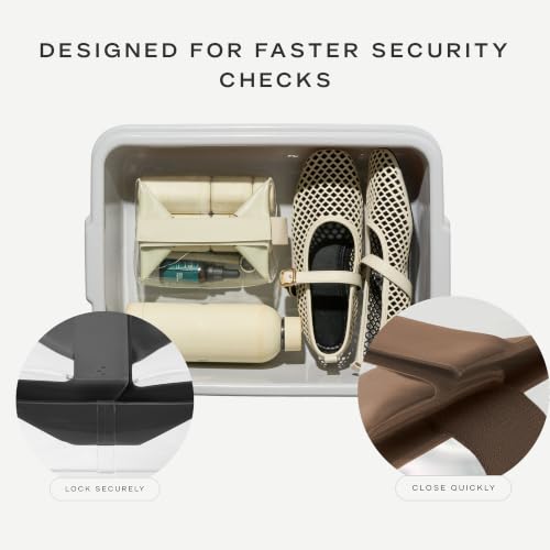 Parcel Clear Travel Kit with Zipperless Magnetic Closure