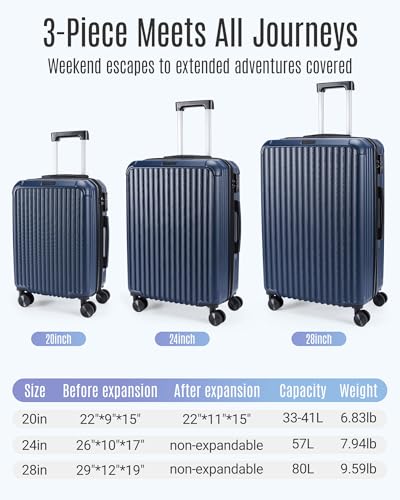 3 Piece Luggage Sets With Spinner Wheels Hardshell TSA Lock (3 Count)