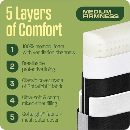 Camping Pillow