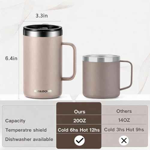 20 oz Insulated Coffee Mug
