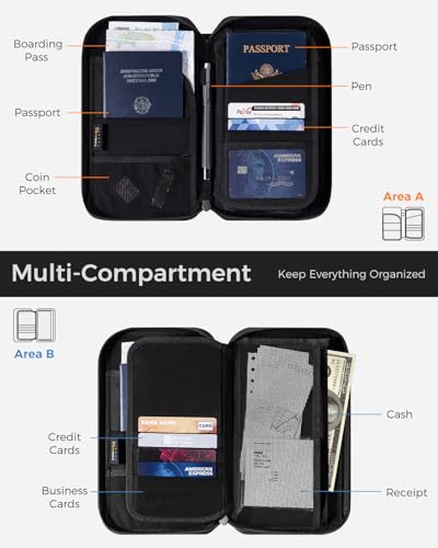 RFID Blocking Passport Holder