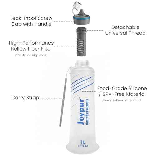 Collapsible Water Filter Bottle with 0.01 Micron Filtration