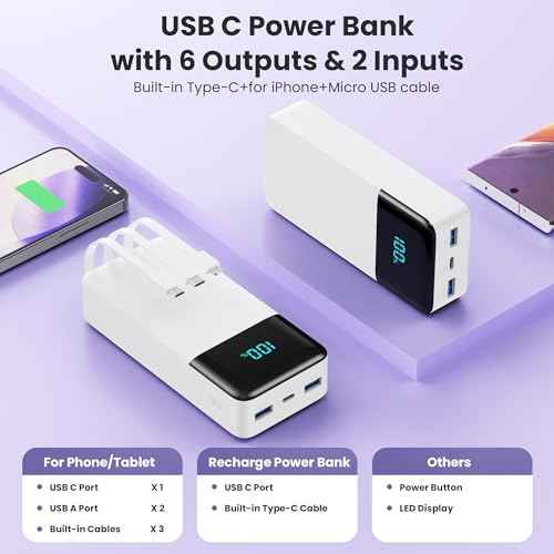 Portable Charger Power Bank 50800mAh