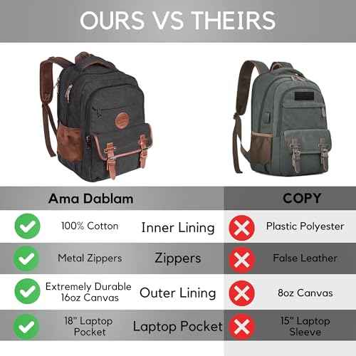 Premium Original Canvas Backpack