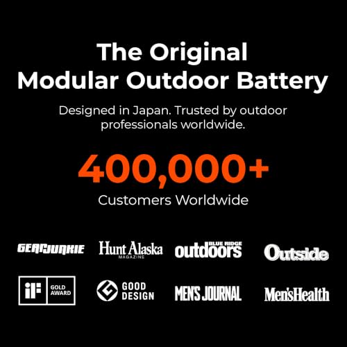 NESTOUT Rugged Power Bank