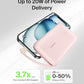 10000mAh 20W USB C Power Bank