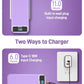 Portable Charger 20000mAh Fast Charging w