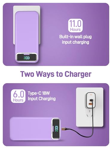 Portable Charger 20000mAh Fast Charging w