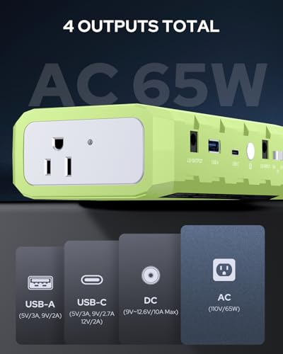 Portable Power Bank with AC Outlet