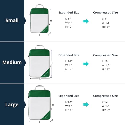 Compression Packing Cubes 6 Set (6 Count)