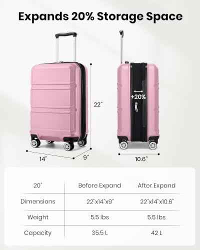 Carry On Luggage 22x14x9 Airline Approved with Spinner Wheels