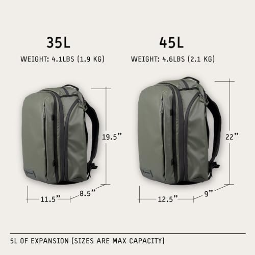 TRANSIT Travel Backpack