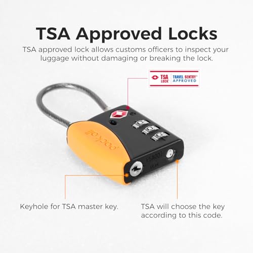 TSA Approved Travel Luggage Locks