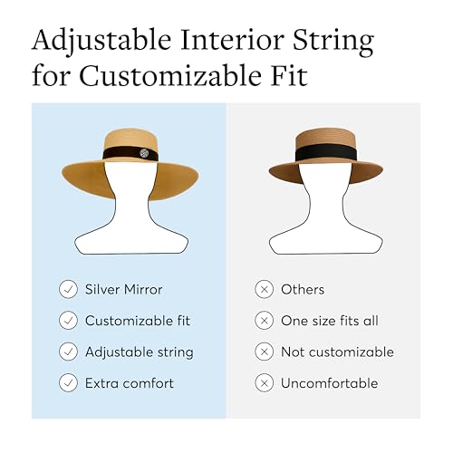 Wide Brim Sun Hat. UPF 50 Sun Protection Hat