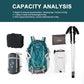 40L Hiking Backpack