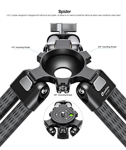 Carbon Fiber Tripod Fluid Head & Middle Spreader LF