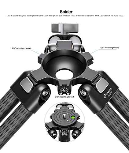 LVC 253C Dual