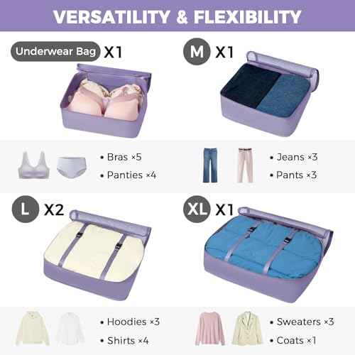 8 Set Packing Cubes Luggage Packing Organizers for Travel Accessories