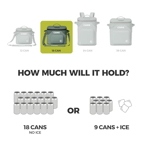 Magnetic Leak Proof 18 Can Soft Cooler with Waterproof Zipper