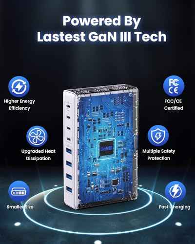 USB C Charger 200W USB C Charger Block