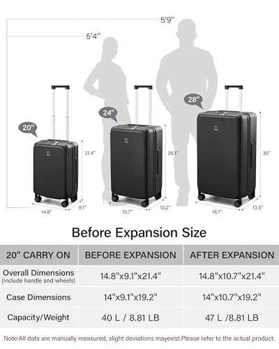 20 Inch Expandable Carry On Luggage 22x14x9 Airline Approved