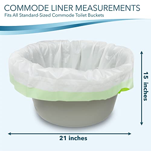 Value Pack of 192 Disposable Commode Liners (192 Count)