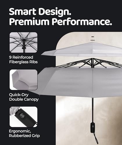 Repel Automatic Travel Umbrella