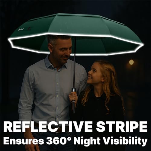 Compact Travel Umbrella for Rain