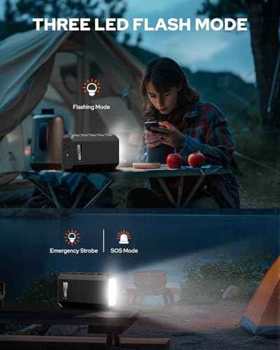 23400mAh 86.58Wh Portable Power Bank with AC Outlet