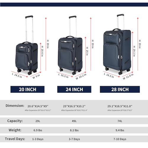 3 Piece Softside Expandable Luggage Set (3 Count)
