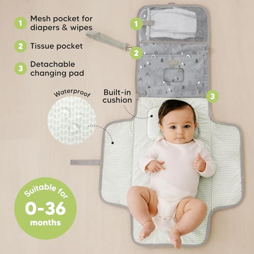 Portable Diaper Changing Pad