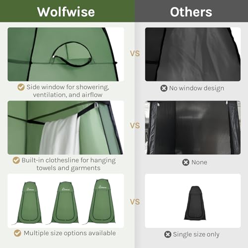 Pop Up Shower Tent for Camping Essentials