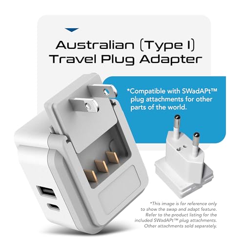 Australian Travel Adapter Set