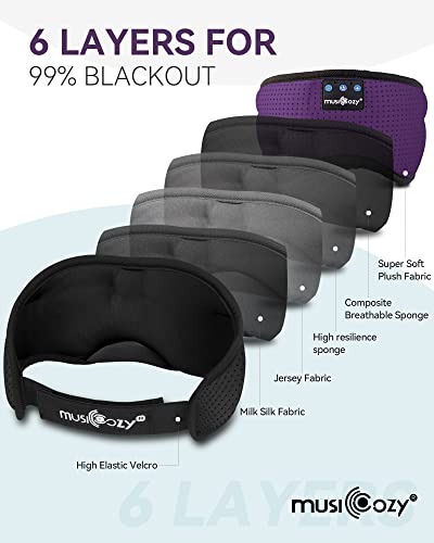 Sleep Headphones Bluetooth 5.4 Sleep Mask with HD Sound