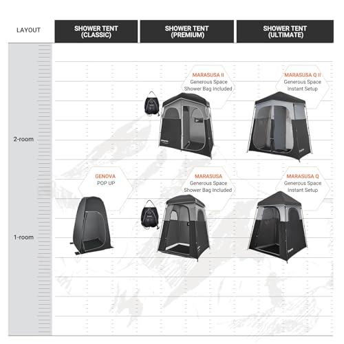 Shower Tent Portable Privacy Tent Outdoor Camping 1