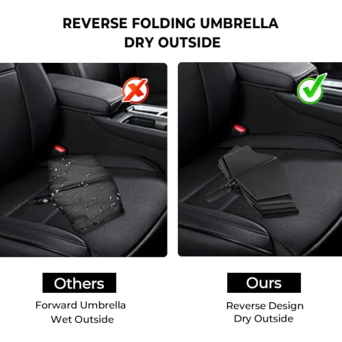 Inverted Umbrella for Rain