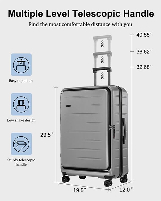 Expandable Checked Luggage