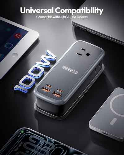 100W GAN Ultra Travel Power Strip
